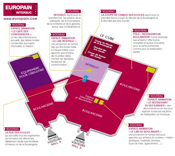 plan Europain